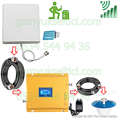 Gsm Sinyal Güçlendirici Çift Bandlı Gsm Yükseltici