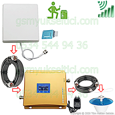 Gsm Sinyal Güçlendirici Üç Bandlı Gsm Yükseltici - 2 İç Antenli