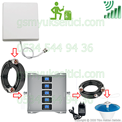 Gsm Sinyal Güçlendirici Beş Bandlı Gsm Yükseltici - 2 İç Antenli